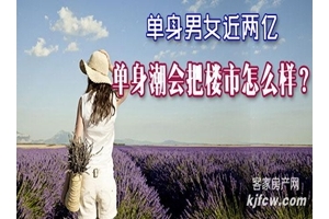 单身男女近两亿，单身潮会把楼市怎么样？