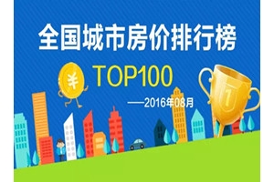 赶紧看看 ​8月全国百城住宅均价排行榜出炉！